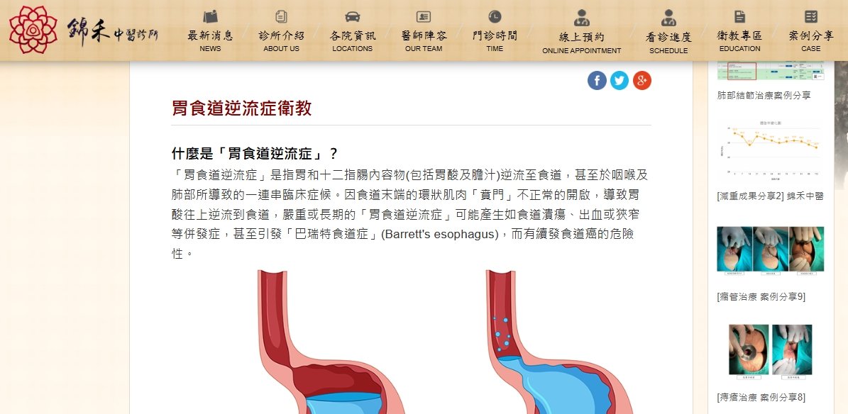 錦禾中醫診所-胃食道逆流衛教