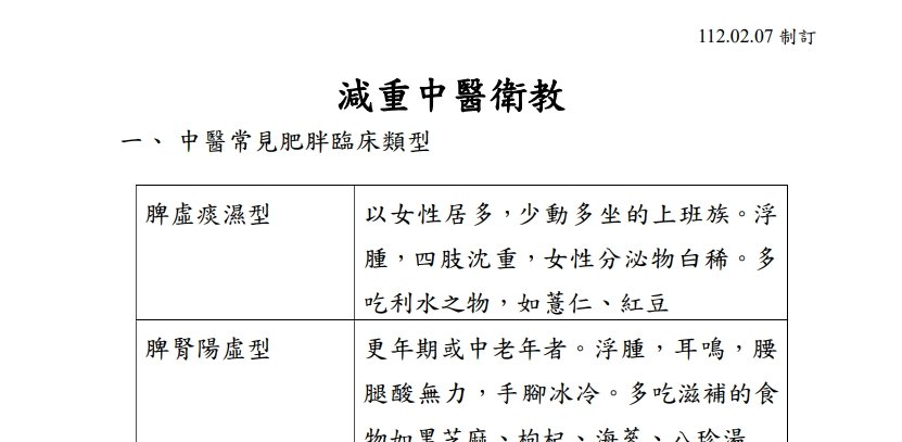 高雄市立聯合醫院-減重中醫衛教