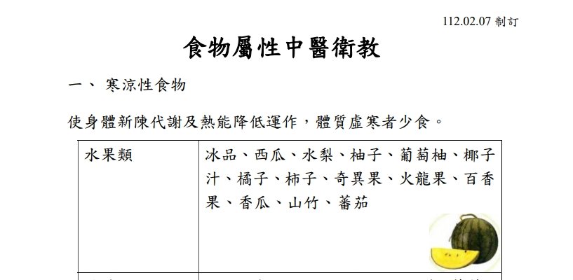 高雄市立聯合醫院-食物屬性中醫衛教