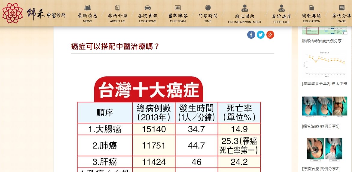錦禾中醫診所-癌症可以搭配中醫治療嗎？